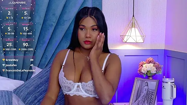 Sara Boom online show from 01-24-25, 08:34