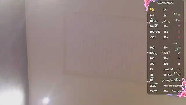 FaRaSha777 online show from 04-01-26, 04:37