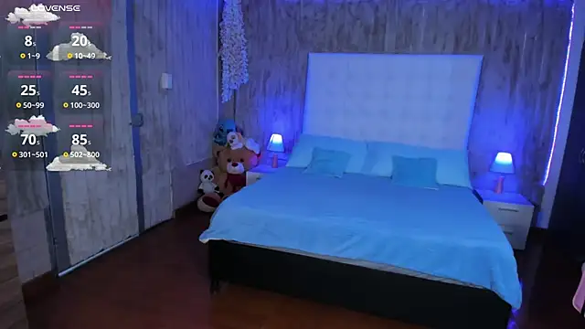 floryn susana online show from 09-21-25, 07:08