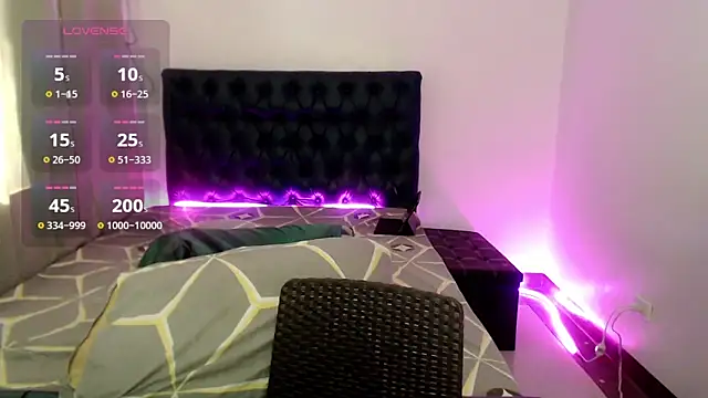 Kelsey Love online show from 09-20-25, 01:21