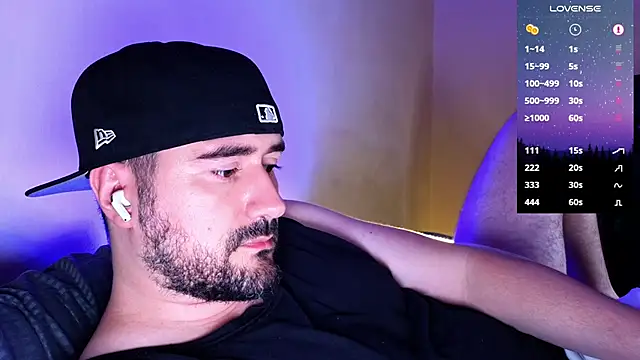 DominantTheo online show from 01-22-25, 03:09