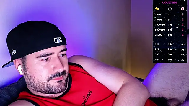 DominantTheo online show from 01-07-25, 03:35