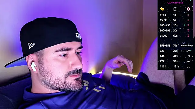 DominantTheo online show from 03-11-25, 03:58