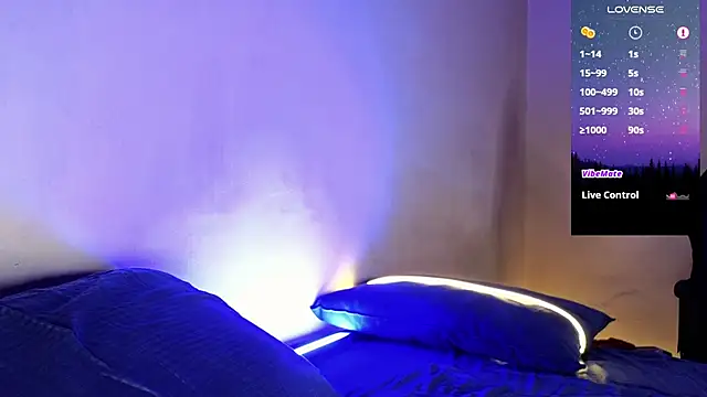 DominantTheo online show from 01-27-25, 02:42