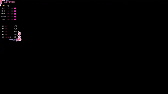 ghot1c graceeee online show from 03-21-26, 09:47