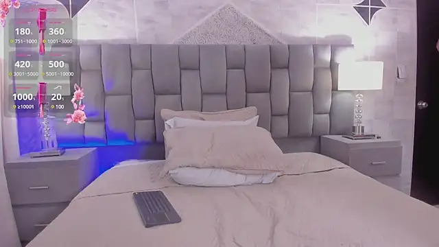 Snapshot of CinthiaCollins chatting on 02-06-25, 01:16 CinthiaCollins online show from 02-06-25, 01:16