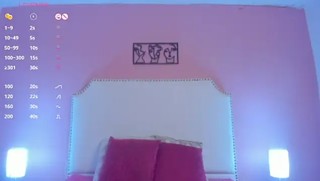 charlotte kisss online show from 01-22-25, 07:45