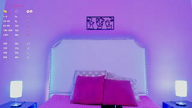charlotte kisss online show from 01-29-25, 06:39