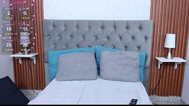gisellsaenz online show from 10-03-25, 07:26